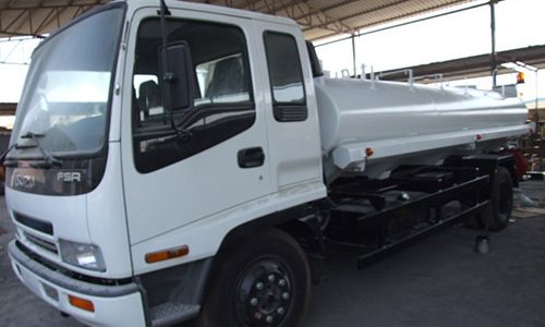 Image Size